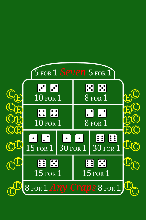 tips bermain craps